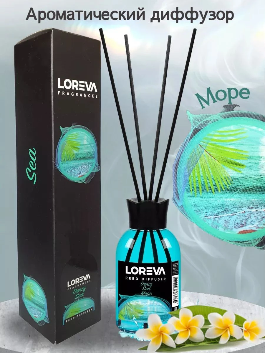 loreva