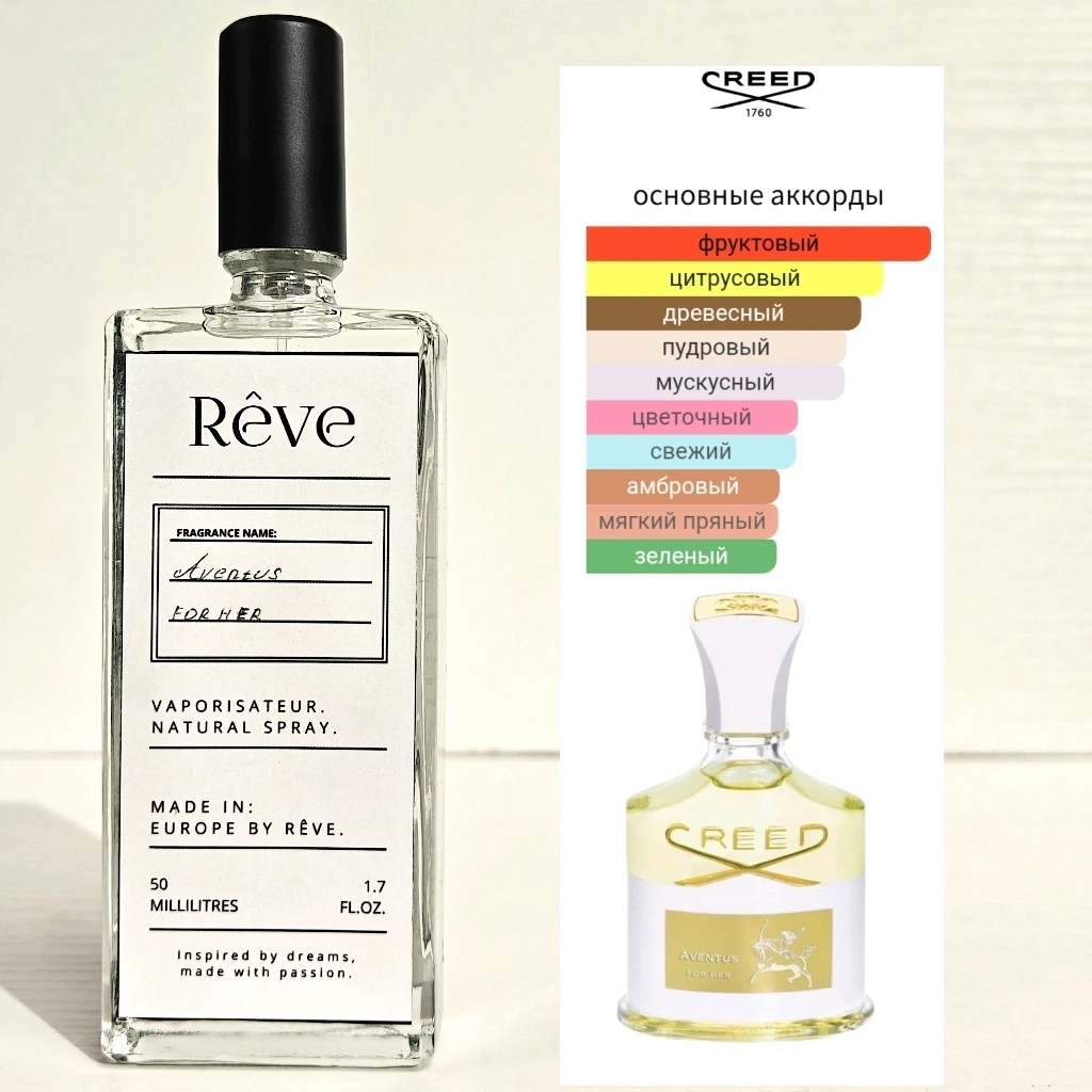 Creed Aventus for her 50ml.