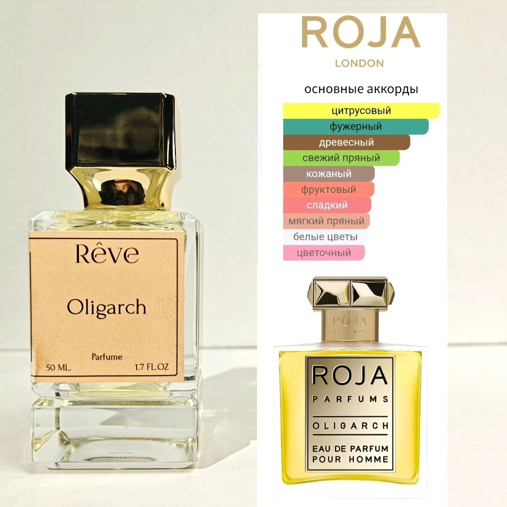 Roja dove oligarch 50ml.